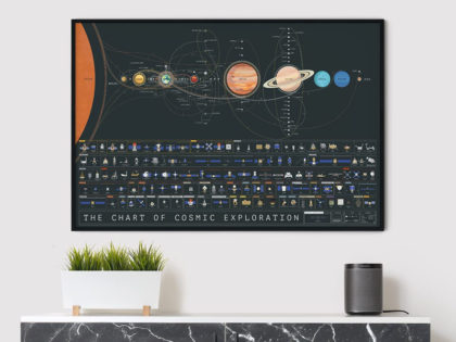 cosmic-exploration-art-poster